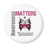 Awareness Matters Throat Cancer Fridge Magnet