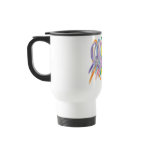 Awareness Mugs