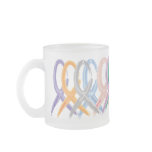 Awareness mugs