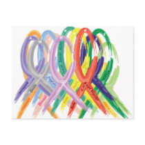 Awareness