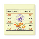 AWC Kitchen Baking Conversions magnets