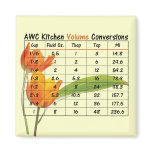 AWC Kitchen Magnet - Volume