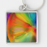 Awesome Key Chain