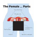 Awkward Biology t-shirts