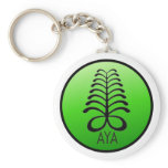 AYA NOT AFRAID OF YOU Keychain
