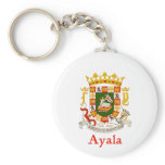 Ayala Puerto Rico Shield Keychain