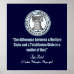 Ayn Rand quote on Welfare posters
