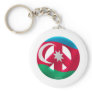 Azerbijan