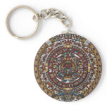Aztec Calendar