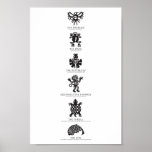 Aztec Symbols posters