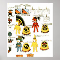 Aztec Symbols Poster