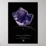 AZURITE & MALACITE posters