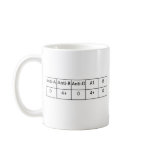 B negative mug