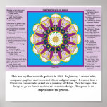 BABAJI MANDALA WITH POEM PRINT