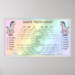 Babies Tooth Chart posters