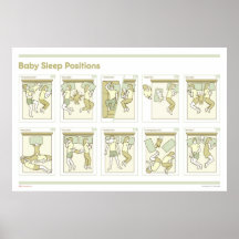 Baby Sleep Positions Poster