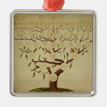 Bach Family Tree, c.1750-1770 Ornaments