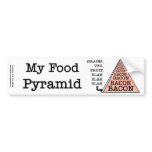 Bacon Food Pyramid