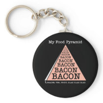 Bacon Food Pyramid