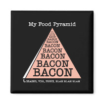 Bacon Food Pyramid