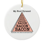 Bacon Food Pyramid
