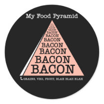 Bacon Food Pyramid