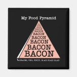 Bacon Food Pyramid Magnet