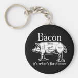 Bacon: It's what's for dinner. Keychains