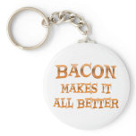 Bacon Keychain