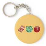 Bacon Lettuce & Tomato - The BLT!
