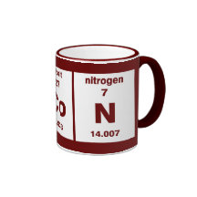 Bacon - periodic table of the elements mug