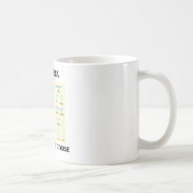 Bacteria Ubiquitous & Diverse (Shapes & Sizes) Coffee Mugs