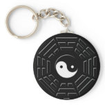 Bagua Keychain