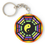Bagua Keychain