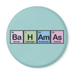 Bahamas made of Elements