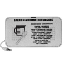 Baking Measurement Conversions (Measure) Travel Speaker