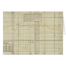Balance of trade and tariff cards