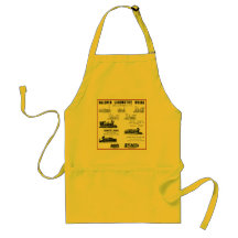 Baldwin Locomotive Works Aprons