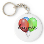 Balloon Fetish Key Chains