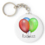 Balloon Fetish Key Chain
