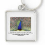 Baltasar Gracian At 20 A Man Is A Peacock Quote Key Chain