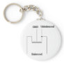 Balun Circuit Diagram Keychains