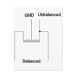 Balun Circuit Diagram postcards