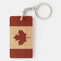 Bamboo Look & Engraved Vintage Brazil Flag Acrylic Keychains