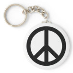 Ban the Bomb Keychain