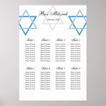 Bar Mitzvah Table Seating Plan posters