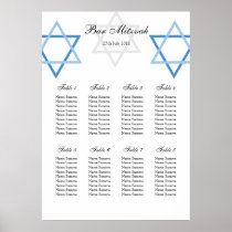 Bar Mitzvah Table Seating Plan Poster