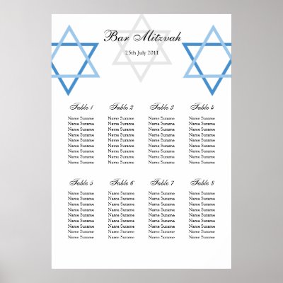 Bar Mitzvah Table Seating Plan Poster by claire_shearer