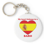 Baro keychains