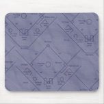 Baseball mousepads